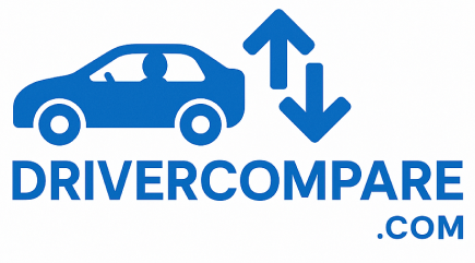 DriverCompare.com